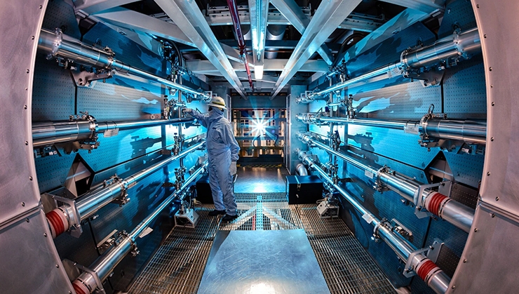 Beamlines in the National Ignition Facility