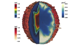 A high-resolution 3D HYDRA capsule simulation of a June 2017 NIF shot. The spherical contour surface shows the ablation front colored by ion temperature. The cutaway view shows density on the right where the capsule shell contains the hot spot. The jet from the fill tube is visible near the equator. Ion temperature is shown on the left.