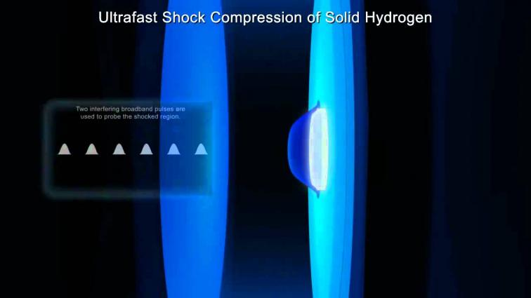 Shock Compression of Solid Hydrogen
